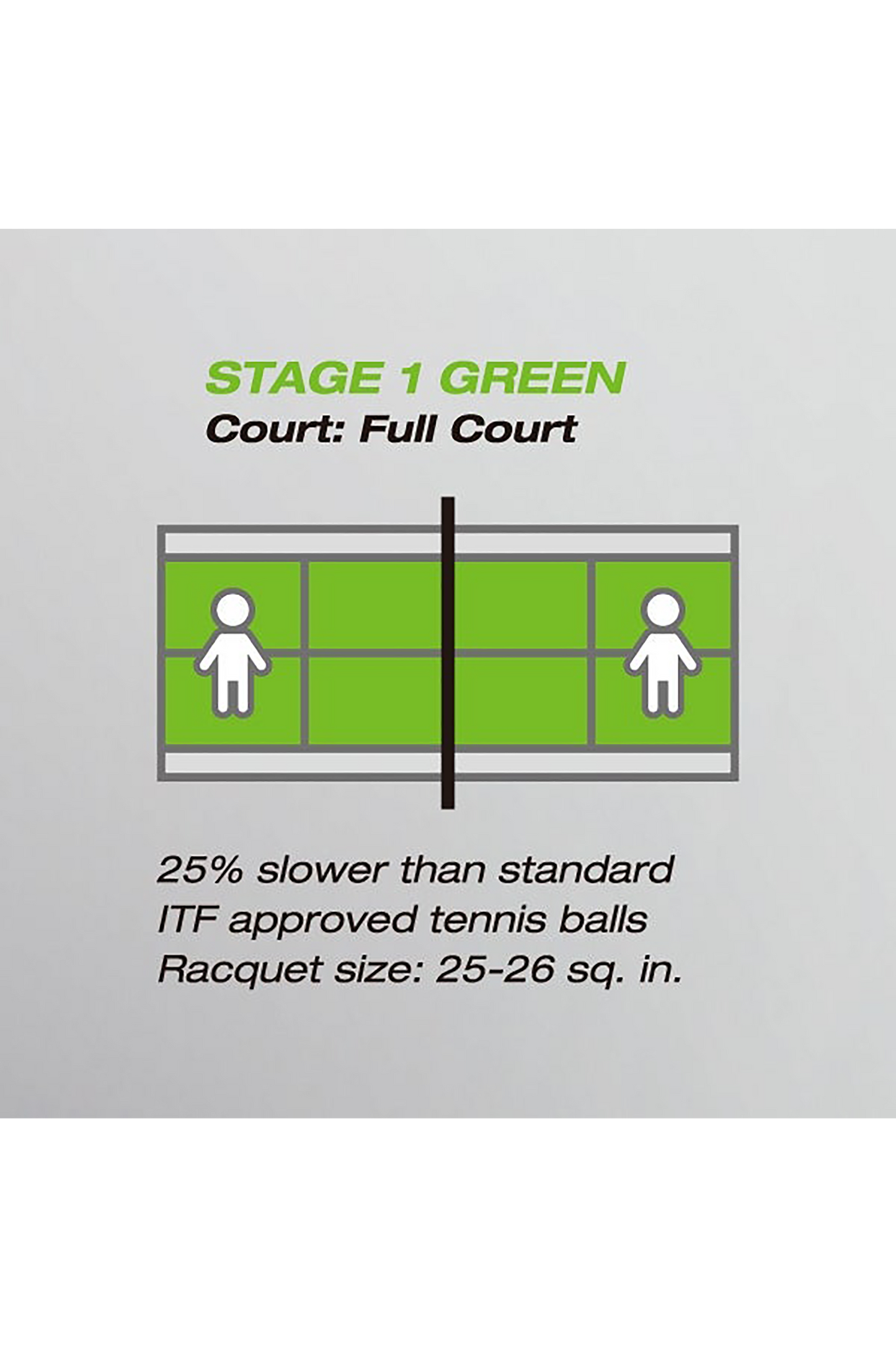 COLOURED TRAINING BALLS BUCKET - 60 BALLS, STAGE 1