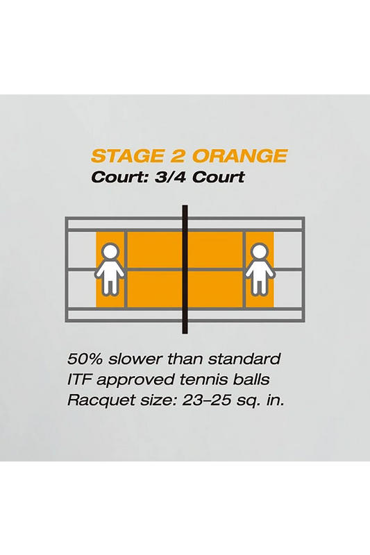 COLORED TRAINING BALLS BUCKET - 60 BALLS, STAGE 2