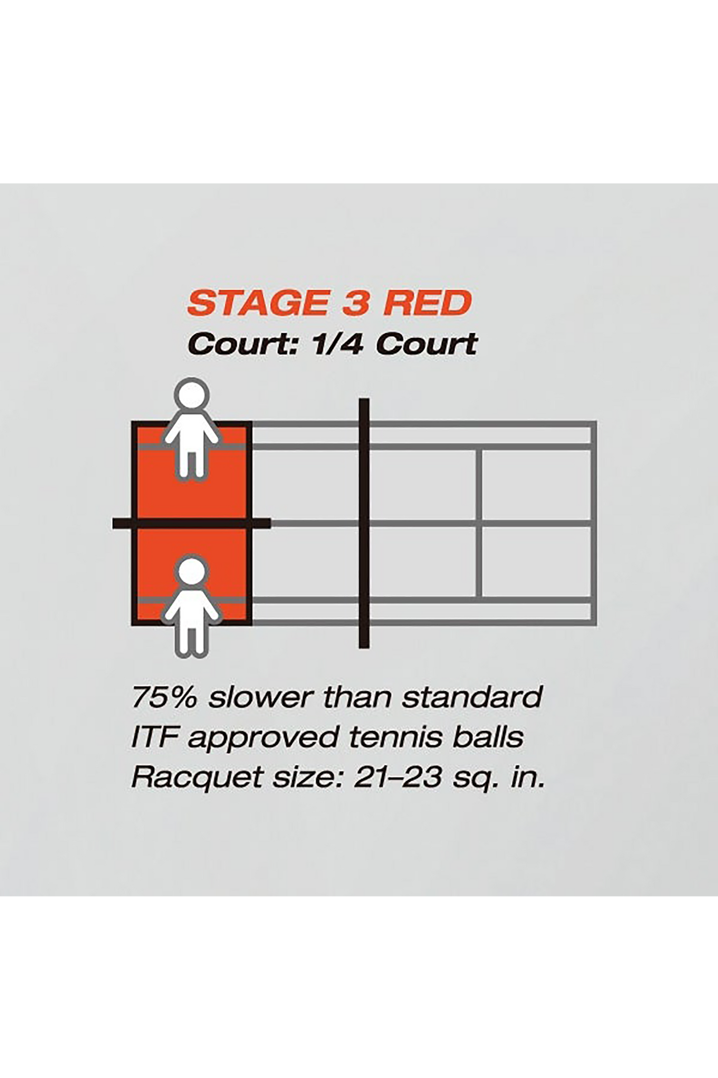 COLOURED TRAINING BALLS BUCKET - 60 BALLS, STAGE 3