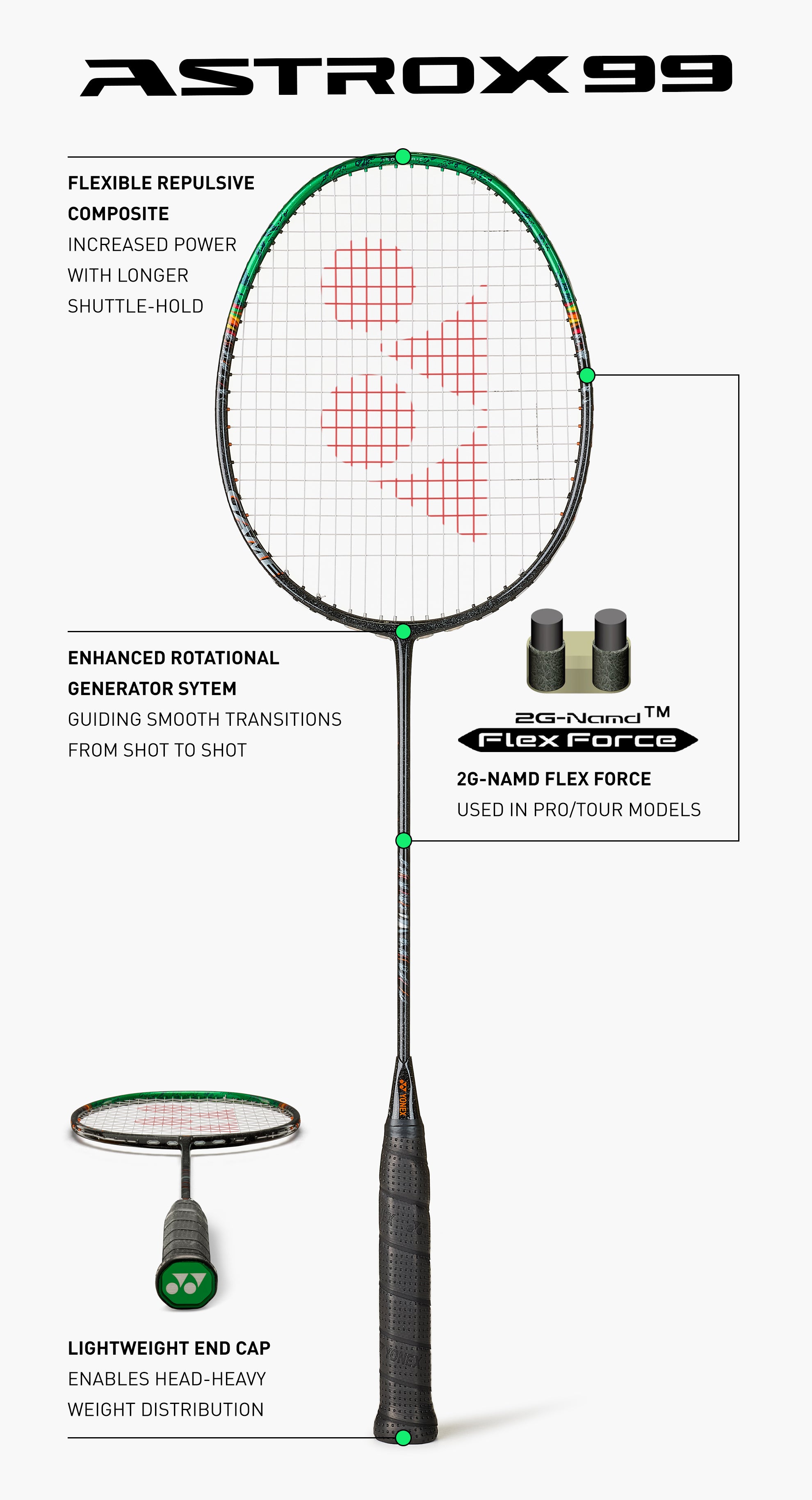 YONEX - アストロクス99 astrox99 ヨネックス アストロクス99／ASTROX 99のレビュー評価・口コミ