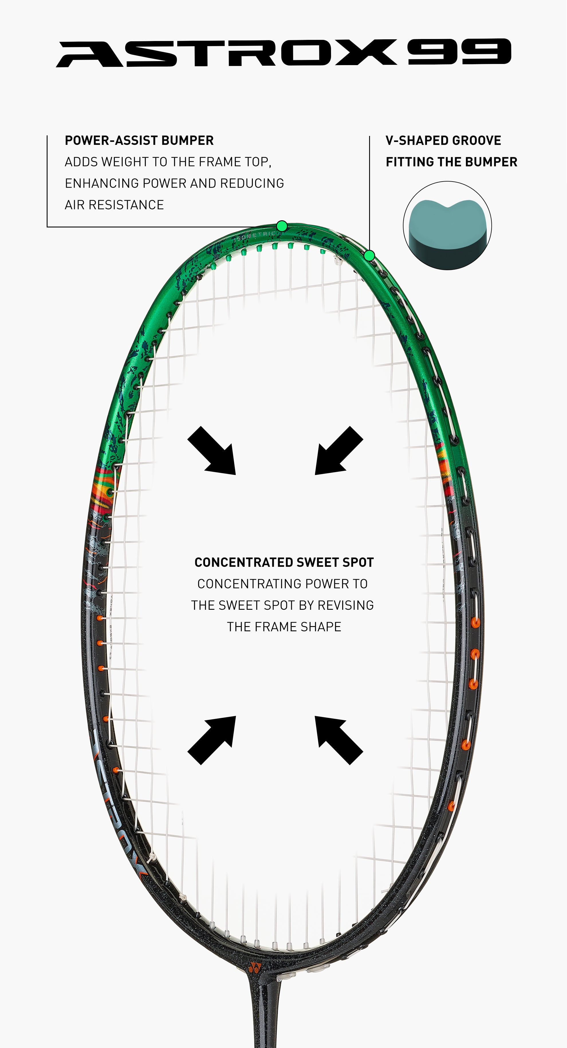 ASTROX – Yonex USA