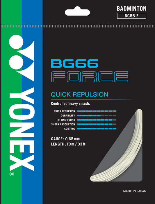 BG66 FORCE - SET