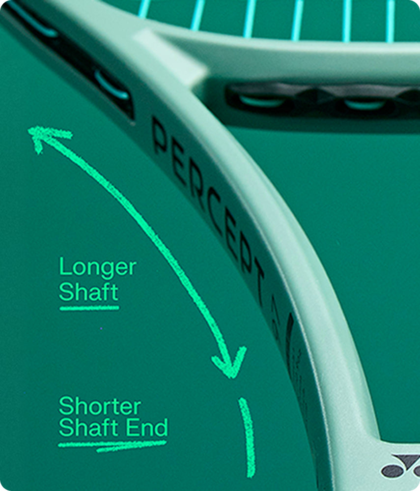 PERCEPT – Yonex USA