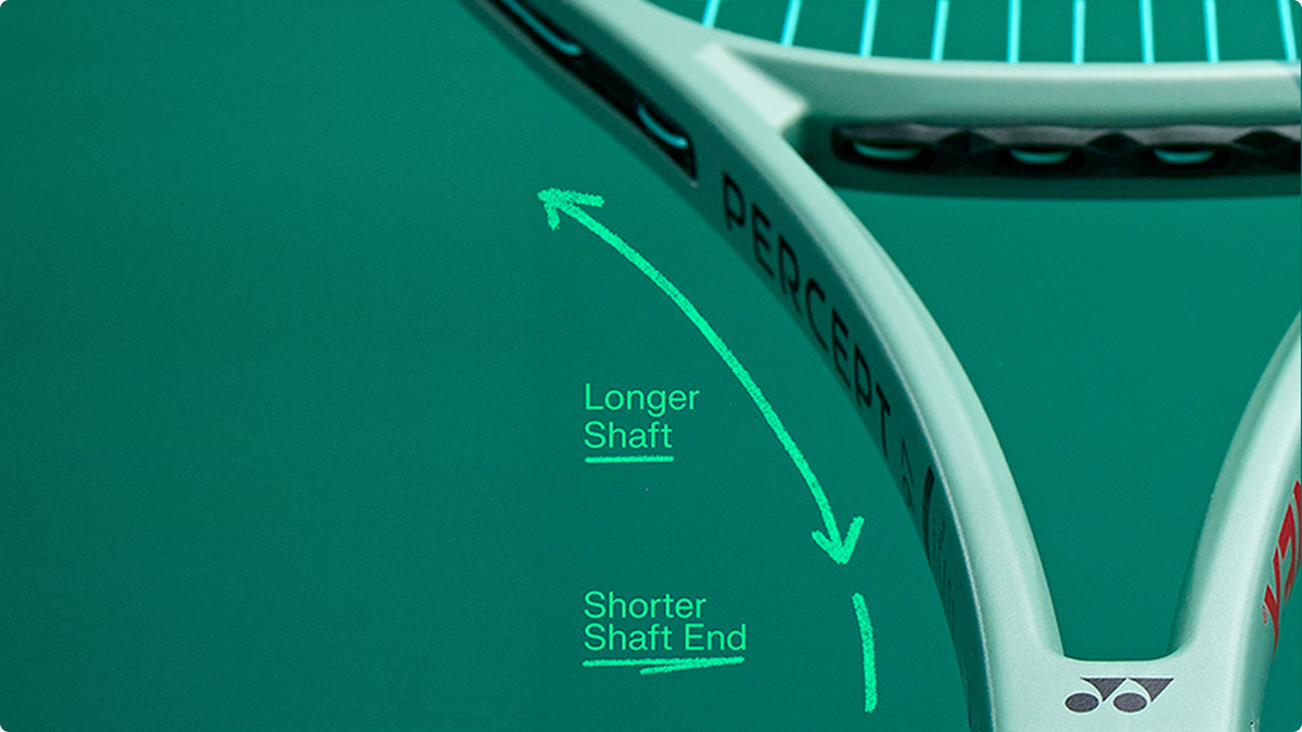 PERCEPT – Yonex USA