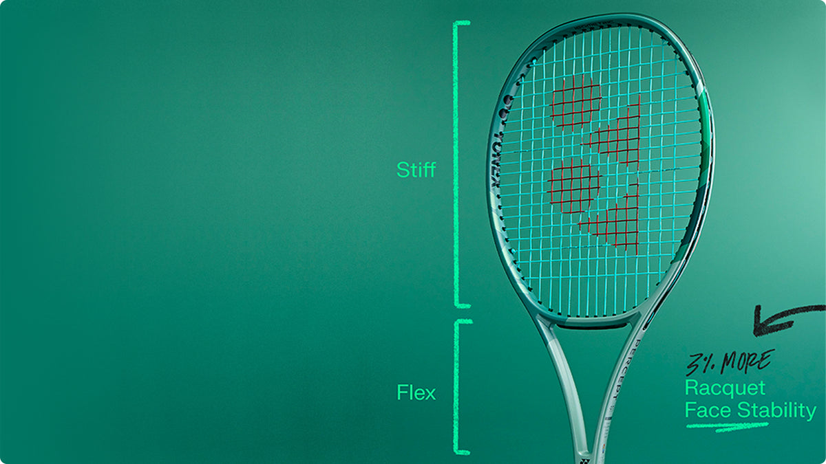 PERCEPT – Yonex USA
