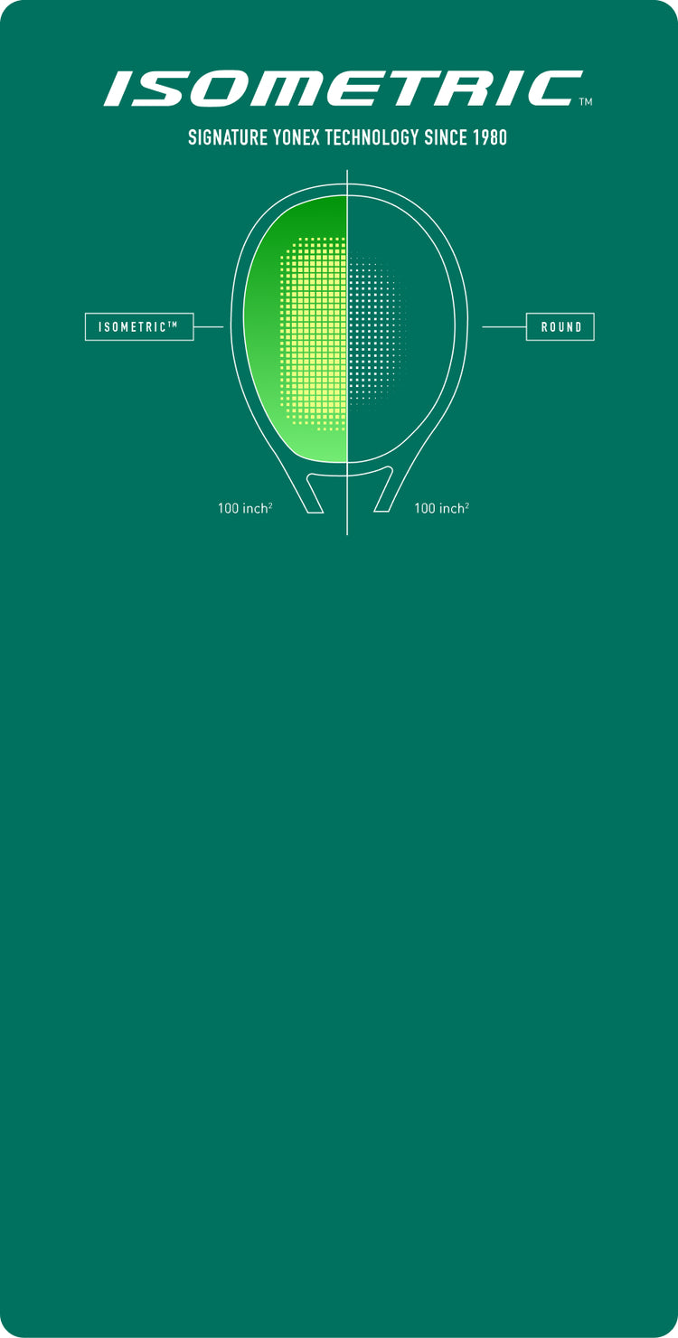 PERCEPT – Yonex USA