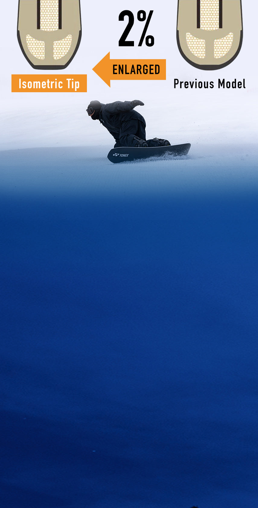 SMOOTH - 30TH ANNIVERSARY – Yonex USA