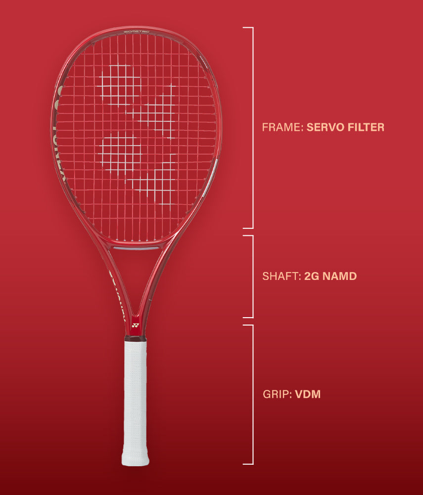 VCORE ALPHA – Yonex USA