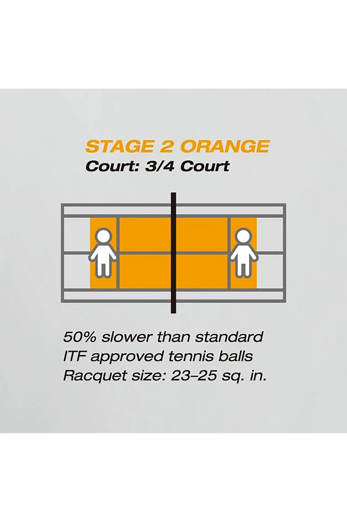 COLORED TRAINING BALLS BUCKET - 60 BALLS, STAGE 2